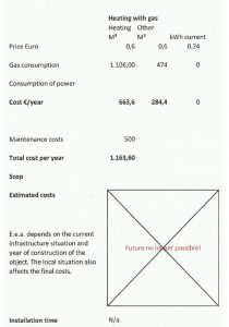 Heating with Gas