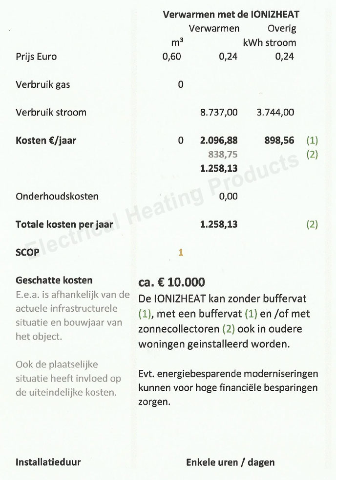 Verwarmingskosten mer de IONIZHEAT